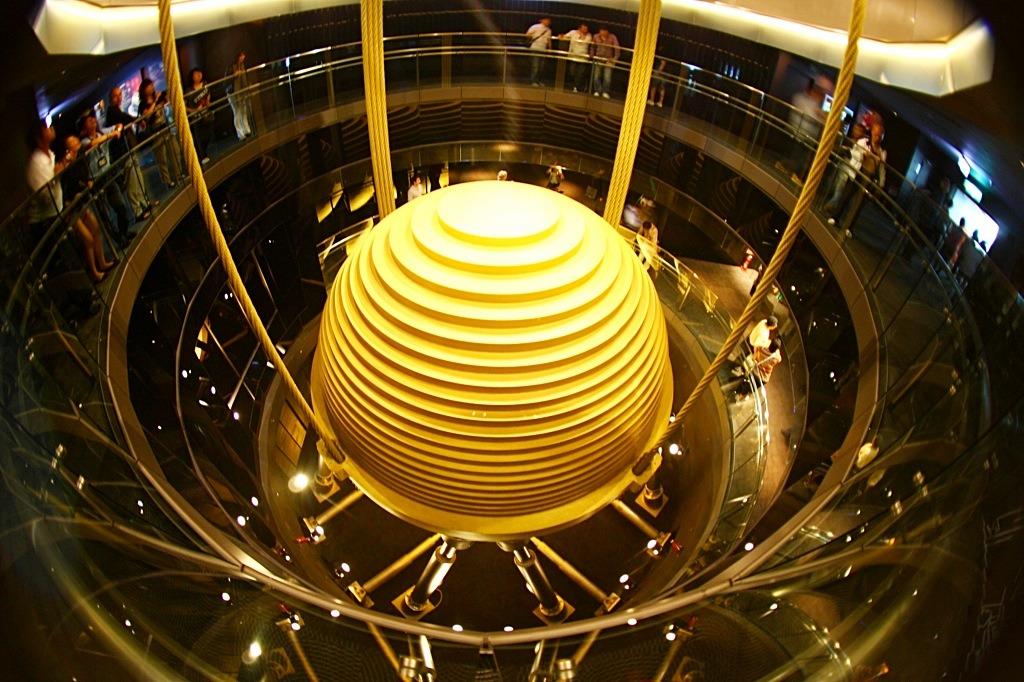 Taipei 101 Kugel Gewicht

